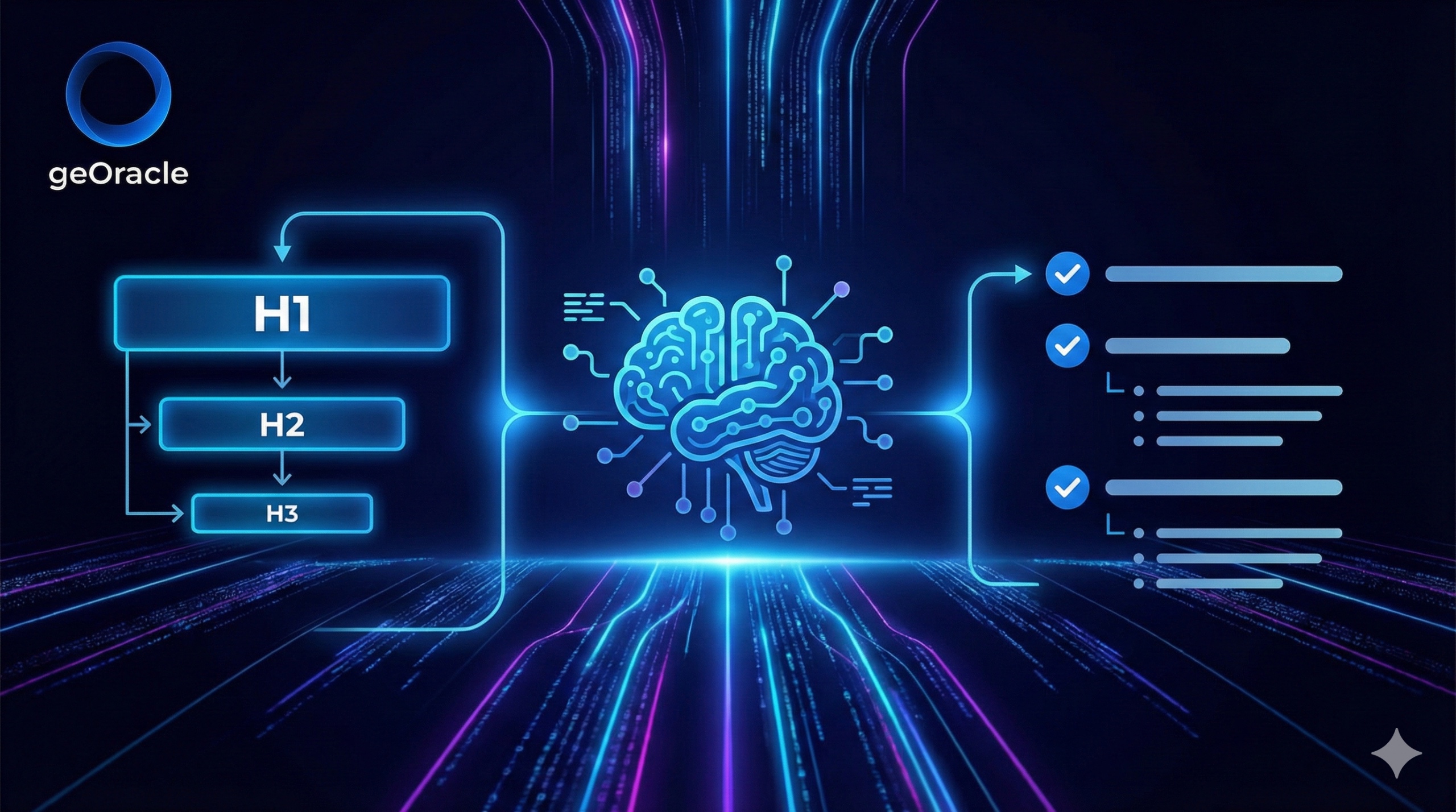 The Complete Guide to Structuring Content for AI Search: From Headers to Lists